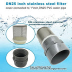 1 inch Stainless Steel Filter Cover Connected to 1 inch/DN25 Grey PVC Filter - Image 2