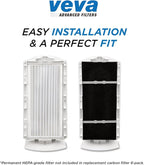 VEVA Pre-Filter Replacement Compatible - Image 6