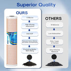 ICEPURE 5 Micron 4.5" x 20" CTO20BB-KDF Whole House Water Filter Coconut Shell - Image 4