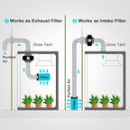 iPower 4 Inch Air Carbon Filter Odor Control - Image 7