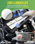 Cabin Air Filter and Engine Air Filter Fits - Image 4