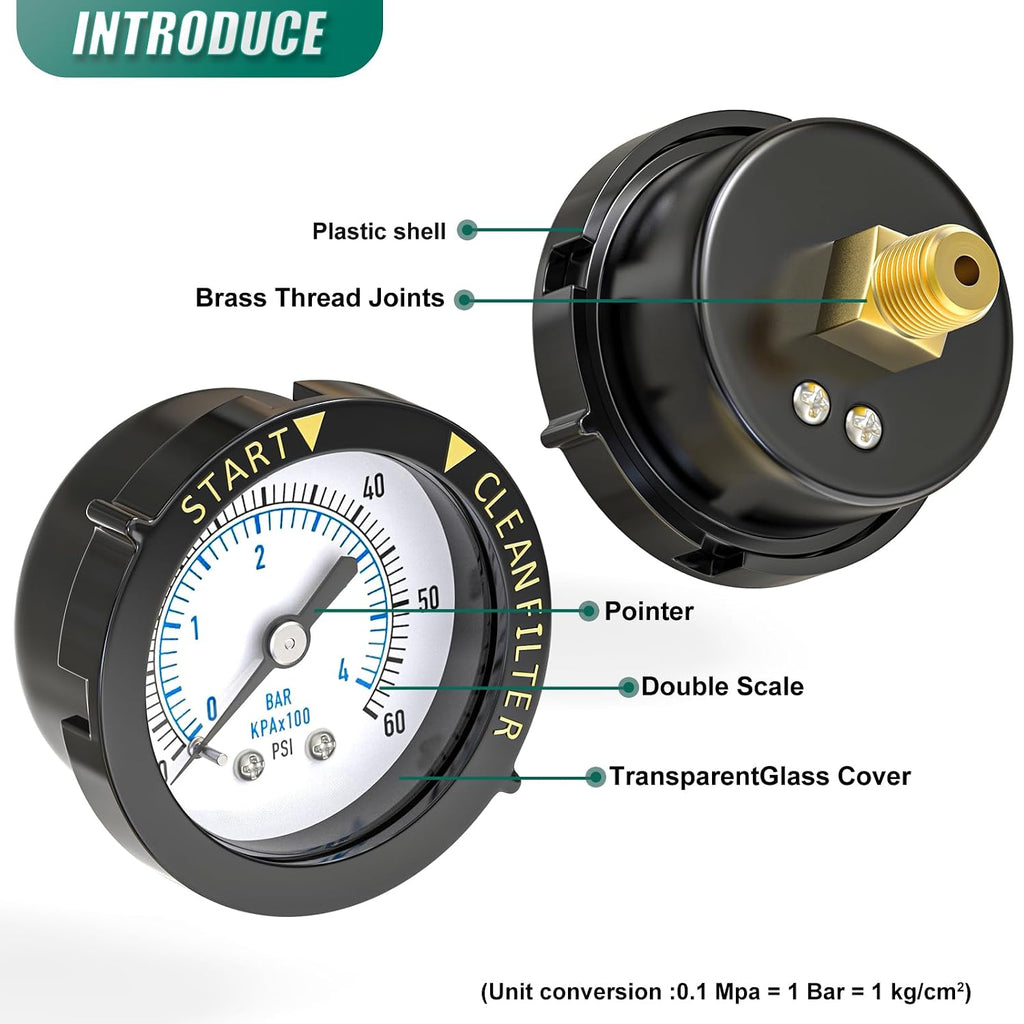 0-60PSI Pool Filter Pressure Gauge, 1/4" NPT Back Mount, with Plastic