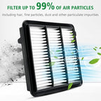 2PCS Cabin Engine Air Filter Kits Fits - Image 7