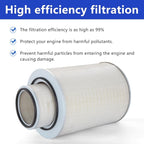 P181038 Dust Collector Engine air Filter - Image 3