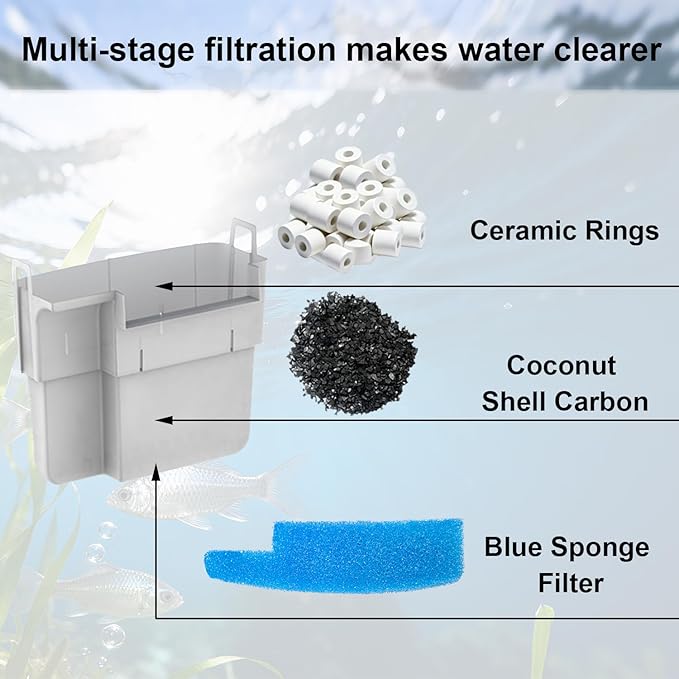 4 Set Aquarium Media Maintenance Kit, Replacement - Image 3