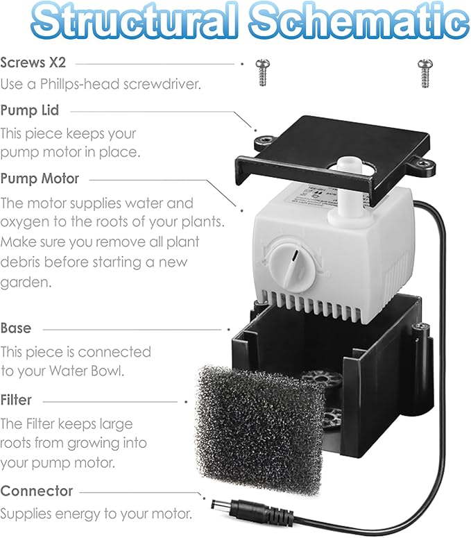 200623 Aero-Garden Pump with 10 Filters, Ultra Quiet Hydroponics Growing System - Image 3