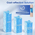 ICEPURE 4.5" x 20" Whole House CTO Carbon Water Filter, Activated Carbon Block - Image 8