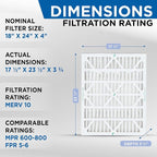 18x24x4 MERV 10 4" Inch Pleated Air Filters By Glasfloss. Box of 3. Actual - Image 2