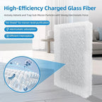 20x25 Replacement Filter Pads Compatible - Image 2