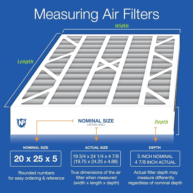 Nordic Pure 20x25x5 Air Bear AC Filter Replacement MERV 10 Plus Carbon 4 Pack - Image 2