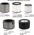 Air Filter, Compatible For Philips, Air Purifiers AC0950/10 AC0951/13 AC0820/10 - Image 3