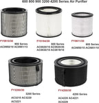 Air Filter, Compatible For Philips, Air Purifiers AC0950/10 AC0951/13 AC0820/10 - Image 3
