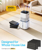 6000S Humidifier Filter Replacement for LEVOIT, 8 Gray Wick + 8 Sponge