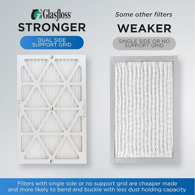Glasfloss ZL 20x23x1 MERV 10 AC Furnace Air Filters.. Actual Size: 19-1/2 x - Image 4