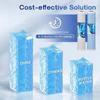 ICEPURE 4.5"x 20" Whole House Water Filter High Capacity Combo Set, Carbon - Image 7