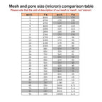 Nylon Mesh Fabric, 60 80 100 120 200 250 300 350 400 500 Mesh Filter, Reusable - Image 7