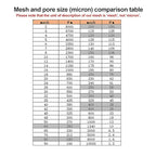 Nylon Mesh Fabric, 60 80 100 120 200 250 300 350 400 500 Mesh Filter, Reusable - Image 7