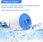 PAS40-F2M Replacement Hot Tub Spa Filter Compatible - Image 4