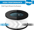 2 Pack AF-3222 HEPA Replacement Filter Compatible - Image 4