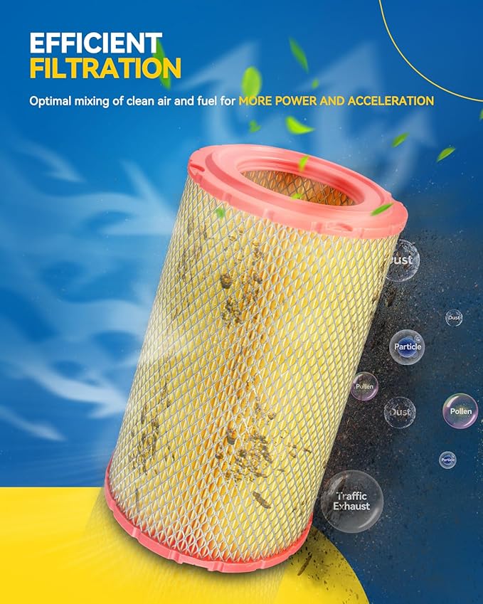 PHILTOP Engine air filter CA8038 Replacement - Image 5