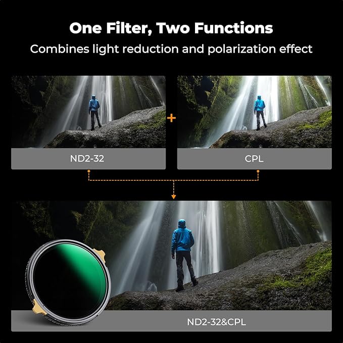K&F CONCEPT 62mm Variable ND2-32 ND Lens Filter & Circular Polarizing Filter - Image 3