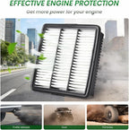 Cabin & Engine Air Filter Fit for ELANTRA, ELANTRA N 2022, Replacement Air - Image 5
