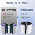 Upgraded 2-in-1 Replacement Filter Compatible - Image 4