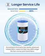 POOLPURE PRB35-IN Spa Filter Replaces Unicel C-4335, Guardian 409-219, Filbur - Image 6