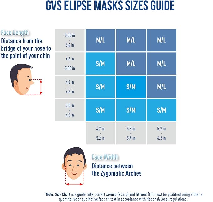 GVS SPR457 Elipse P100 Dust Half Mask Respirator - Image 6