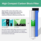 iSpring F3WCB32 20" x 2.5" Whole House Water Filters - Image 3