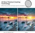 K&F CONCEPT 95mm Ultra-Low Reflectivity Polarizers Filter, 28 Multi-Layer - Image 3