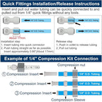 Refrigerator Water Line Kit Connection and 1/4 Compression Ice Maker - Image 4