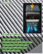 2-Pack HEPA Cabin Air Filter Fits - Image 3