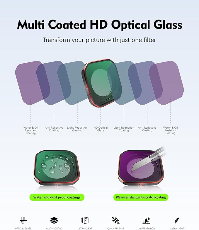 PL Polarizing Filter for Insta360 Ace Pro2, Circular Polarizer Lens Eliminates - Image 2