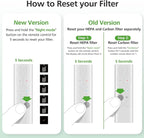 360° Combi 2 in 1 HEPA + Carbon Filter - Image 5