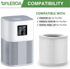2 Pack A1 Replacement Filter Compatible - Image 2