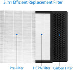 2 Pack GL-FS32 Replacement Filter - Image 3