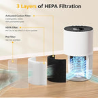 2 Pack H7126 Replacement Filter - Image 2