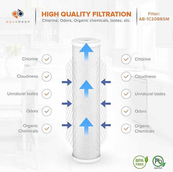Aquaboon 5 Micron 20 x 4.5 Water Filter Cartridges Set of 8, Whole House Water - Image 4