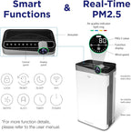 RIA BreezeGuard HEPA Air Purifier - Image 9