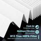 HPA100 Replacement Filters for Honeywell HPA100 HRF-ARVP100 Series Air Purifier - Image 3