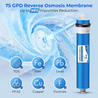 iSpring Greatwell NSF Certified Reverse Osmosis Membrane 75 GPD 11.75” X 1.75” - Image 3