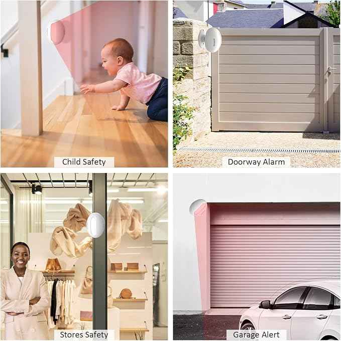 Wireless Motion Sensor Door Chime: Business Entry Doorbell Indoor Motion