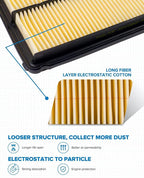 PHILTOP Engine Air Filter CA9361 Replacement - Image 2