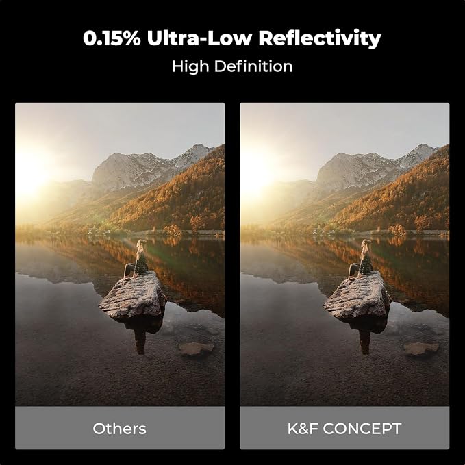 K&F CONCEPT 95mm Circular Polarizers Filter Super Slim - Image 5