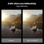 K&F CONCEPT Polarising Filter 62 mm CPL Filter Circular Slim Optical Glass HD - Image 5