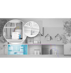 GE 5-Stage Reverse Osmosis Under Sink Water Filtration System - Image 8