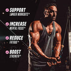 Outwork Nutrition Preworkout for Men & Women