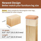 Ezprotekt 16 Pcs Rectangle Clear Felt Chair Leg Floor Protectors