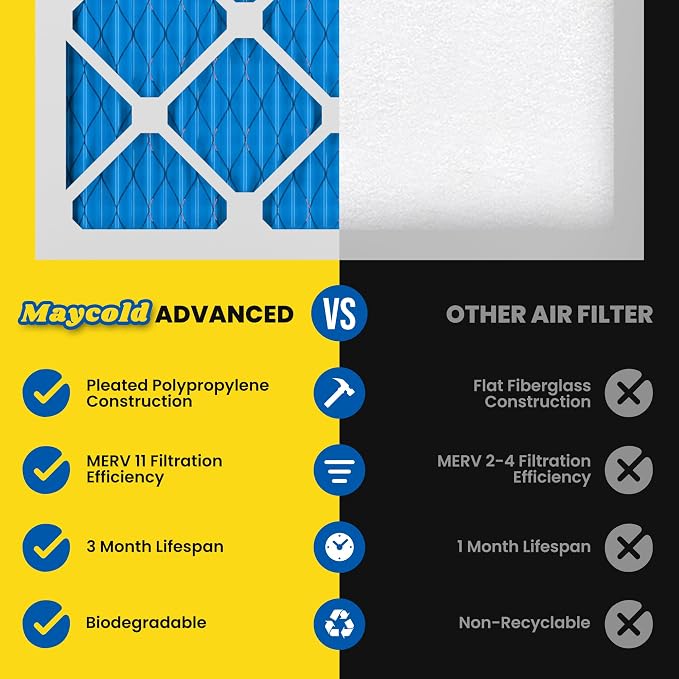 Maycold 14x20x1 MERV 11 Furnace Air Filter, High-Performance HVAC AC Filters - Image 4